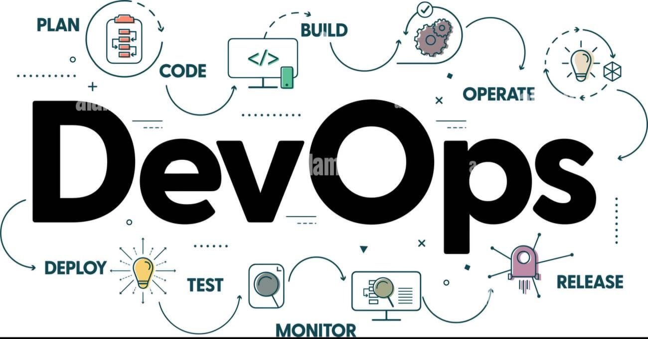 DevOps Services