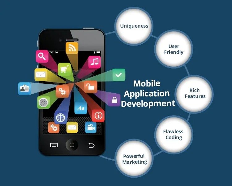 mobile and web development